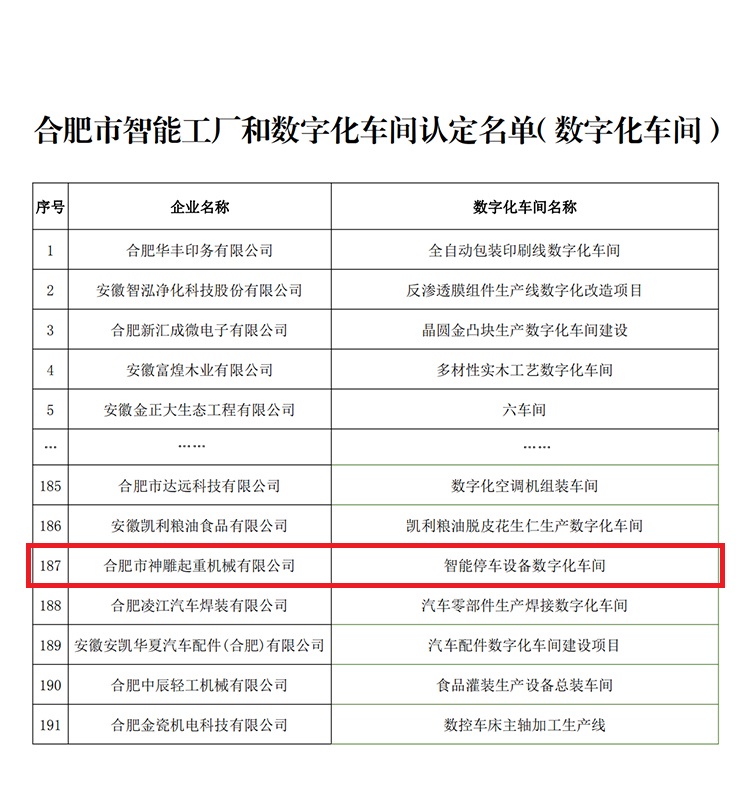 名单截图