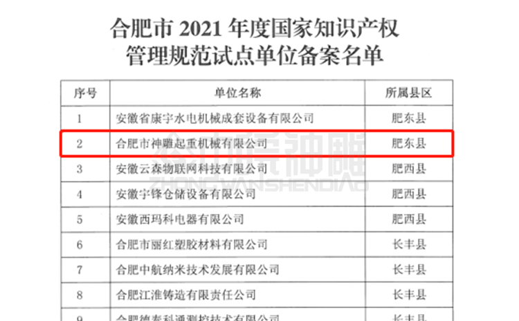 名单截图